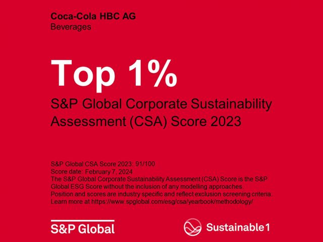 Coca-Cola HBC sedmi put zaredom proglašena za najodrživijeg proizvođača napitaka na svijetu