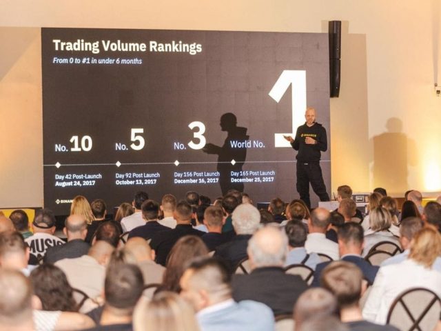 Preko 300 učesnika na prvom Binance Meetup-u u Podgorici: Crna Gora zabilježila najveći obim trgovine kriptovalutama u posljednje dvije godine