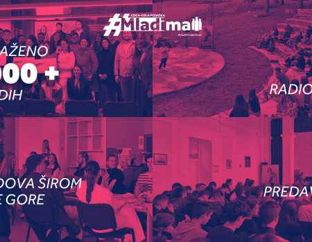 Kroz devetu sezonu Coca-Cola podrška mladima inicijative znanjem osnaženo više od 1.000 polaznika