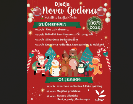 Dvodnevni novogodišnji program za najmlađe na Šetalištu kralja Nikole