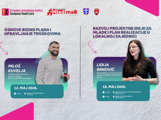 Coca-Cola podrška mladima okuplja srednjoškolce u Pljevljima i Bijelom Polju kroz nove edukativne radionice