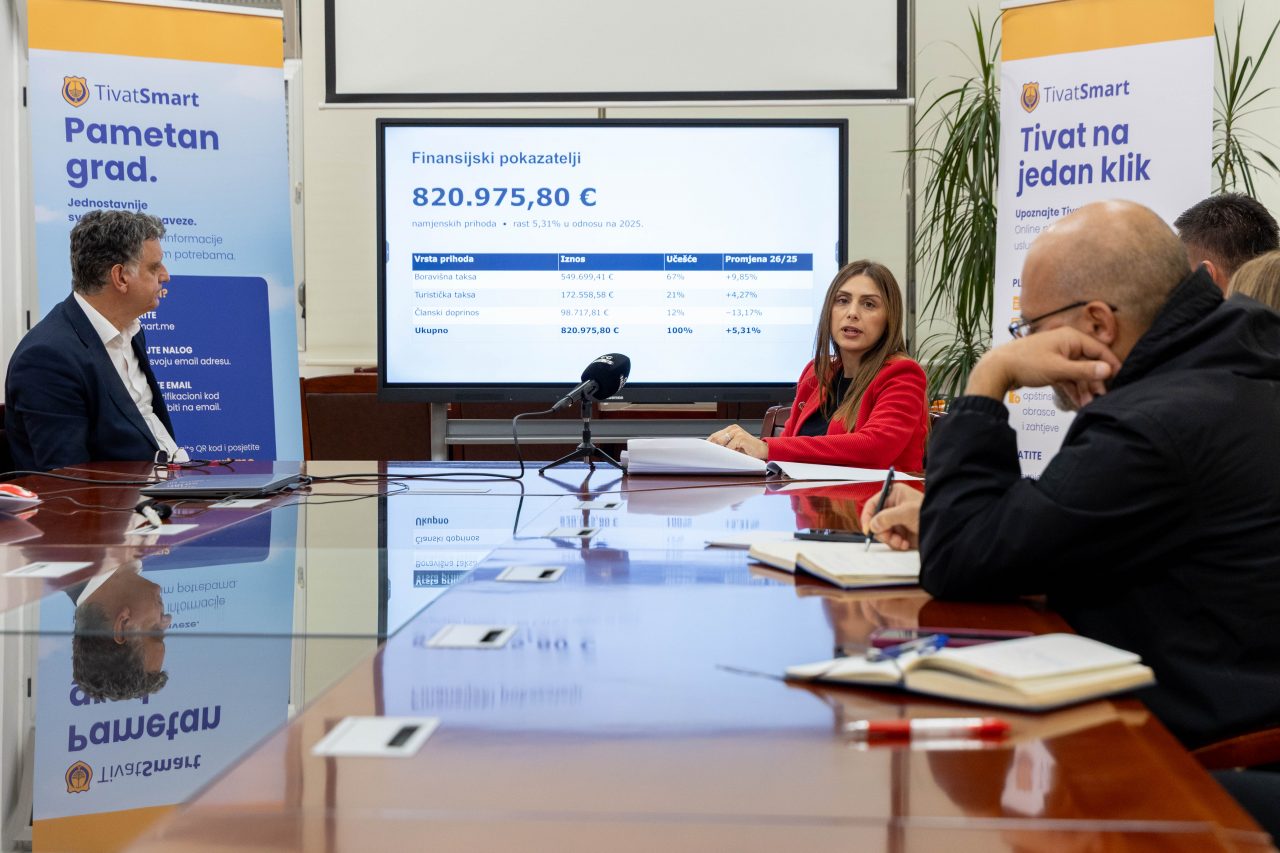 Tivat: Rekordna turistička sezona – preko 171.000 gostiju i 1,32 miliona noćenja u prvih devet mjeseci